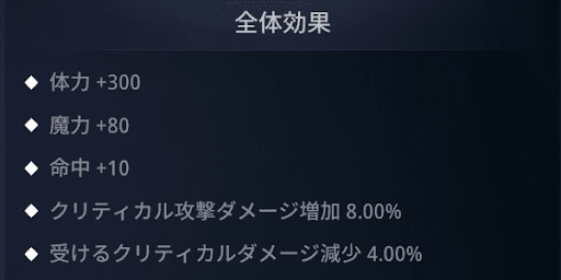 アイテム収集の効率やドロップ率が良くなる