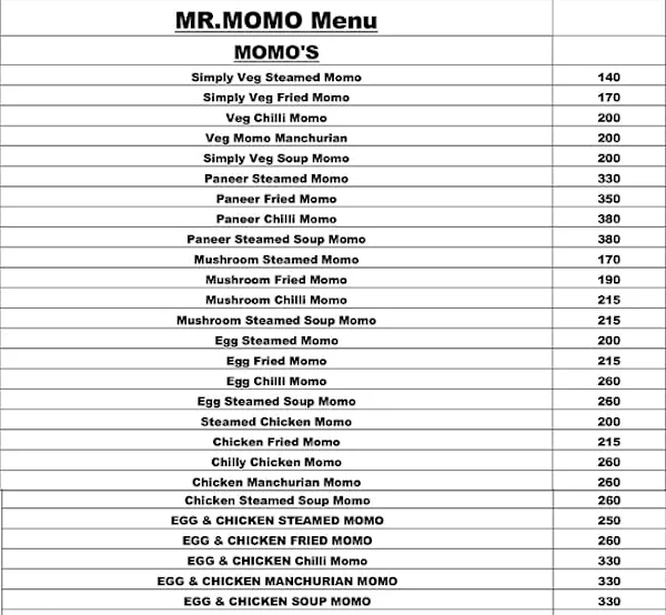 Mr.Momo menu 