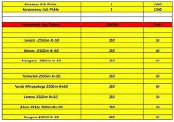 Sri Venkateshwara Home Foods menu 7