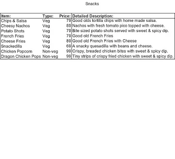 Bowltree menu 