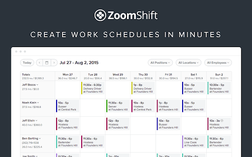 CREATE WORK SCHEDULES MINUTES 