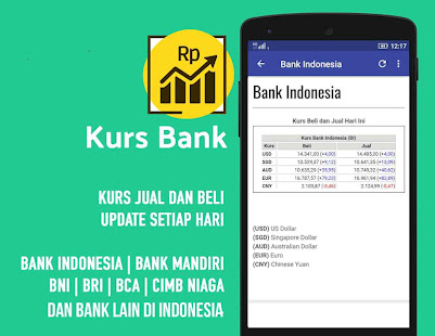 Kurs Bank Indonesia: Rupiah Exchange Rate (IDR) - Apps on Google Play
