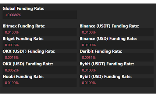 BTC Ticker | Bitcoin CounterFlow