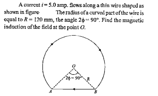 Loop in uniform magnetic field