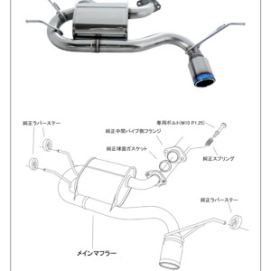 ロードスターRF NDERC