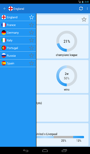 免費下載運動APP|European Football Predictor app開箱文|APP開箱王