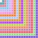 Multiplication Matrix Launcher Chrome extension download