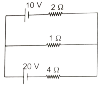 Kirchhoff’s Rules