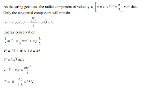 Solution Image