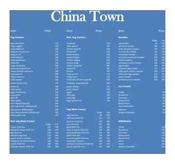 China Town menu 