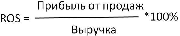 Мультипликатор ROS - сравнение компаний из одной сферы деятельности.