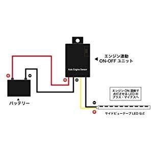 の投稿画像3枚目