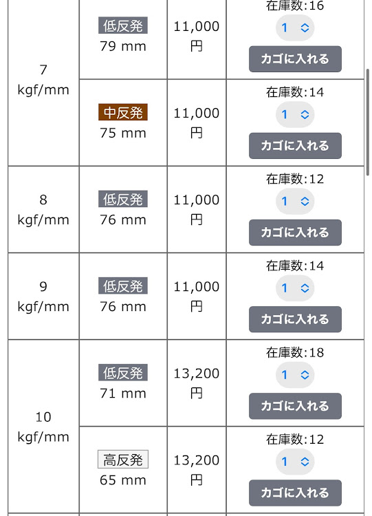 の投稿画像3枚目