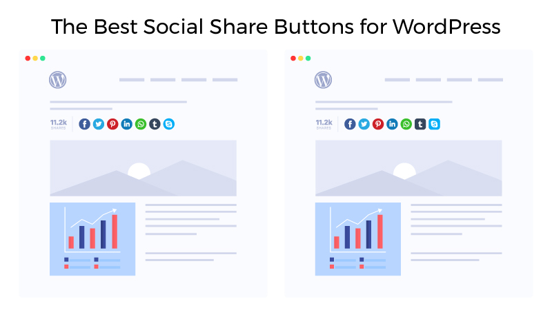 Easy-Social-Share-Buttons-Best-Social-Sharing-Plugins-For-WordPress