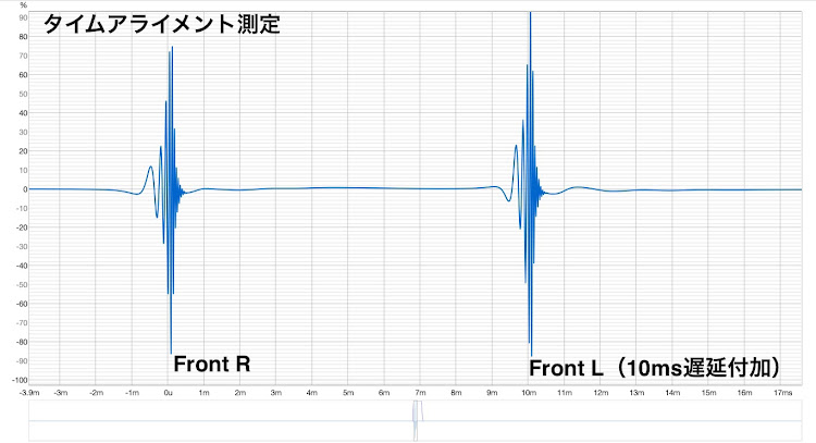 の投稿画像4枚目