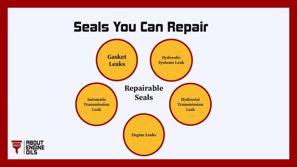 Repairable seals via Lucas Engine Oil. 