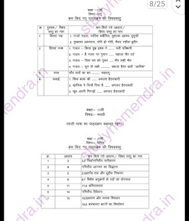 Mp board reduced syllabus 2021-22, mp board reduced syllabus 2021-22 download PDF,mp board reduced syllabus for class 9th-12th download PDF,mp board