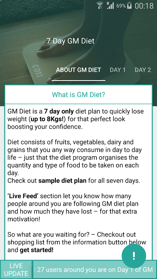 Day 2 Indian Version Gm Diet