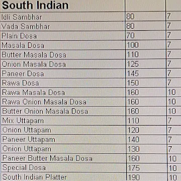 Shanvi Sweets menu 