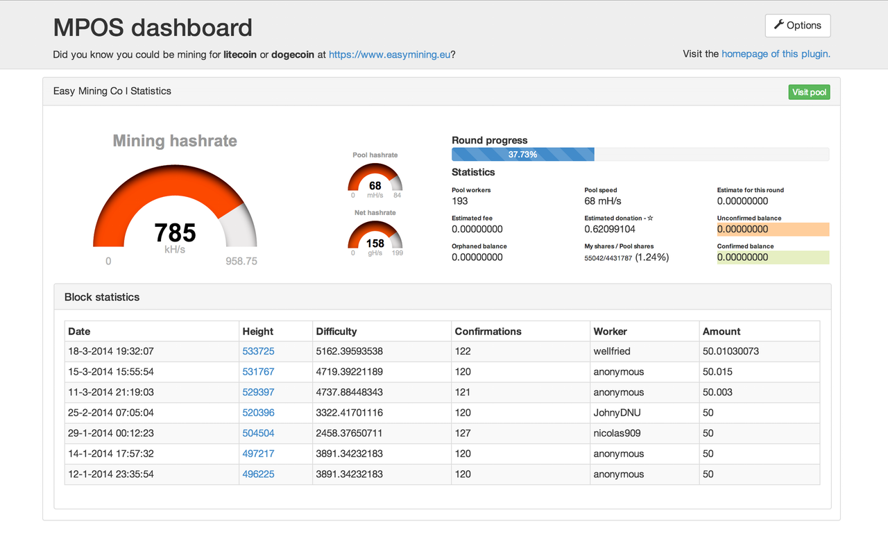 MPOS Dashboard Preview image 2