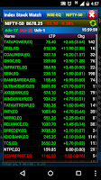 Shriram Netpro Mobile Trading Screenshot