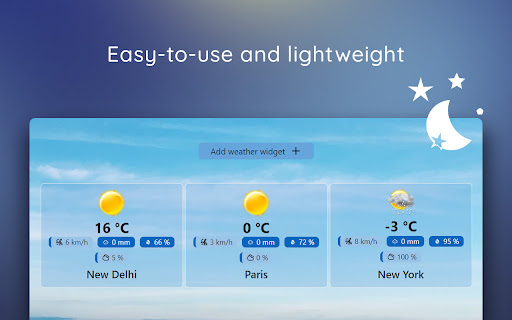 City Weather Forecast Hub