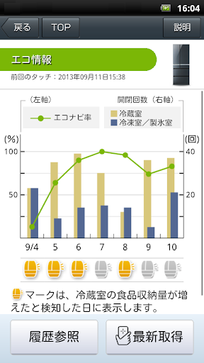 パナソニック スマート アプリ Android App Download Latest