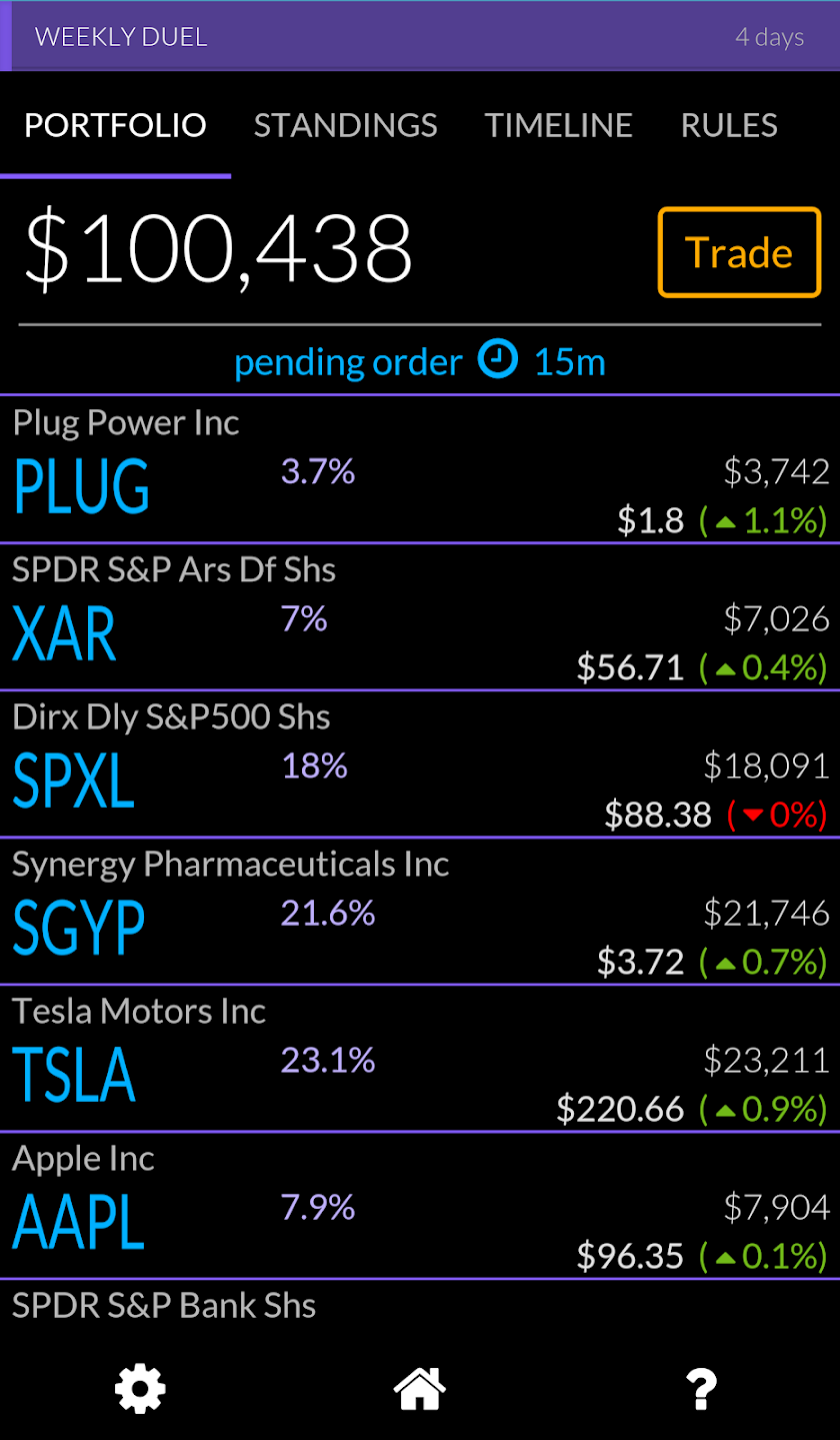 TradeDuel Screen 2