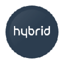 Hybrid Preview Ad Chrome extension download