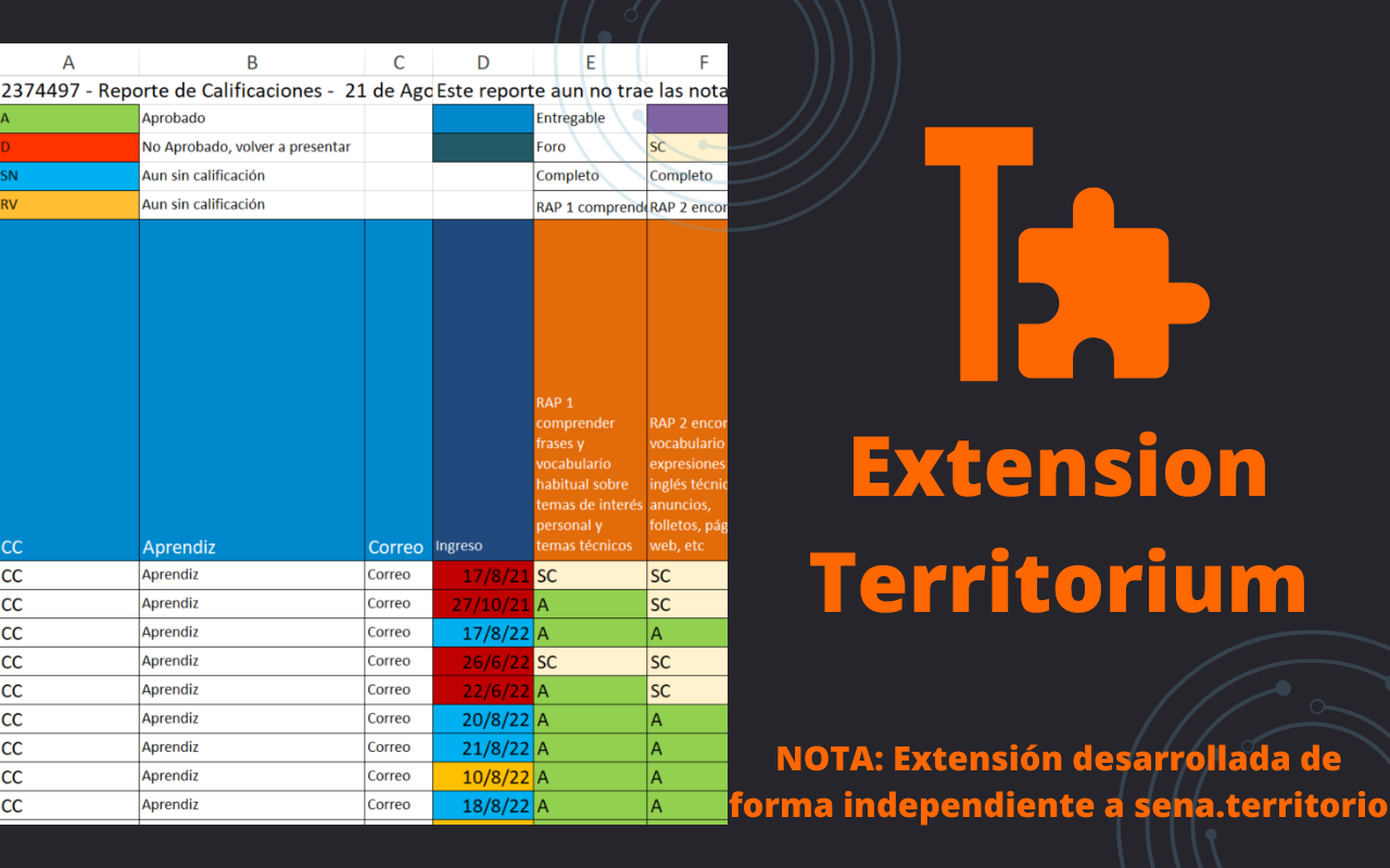 Extension Territorium - Simple Preview image 0