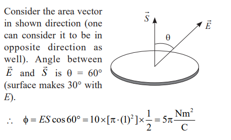 Solution Image