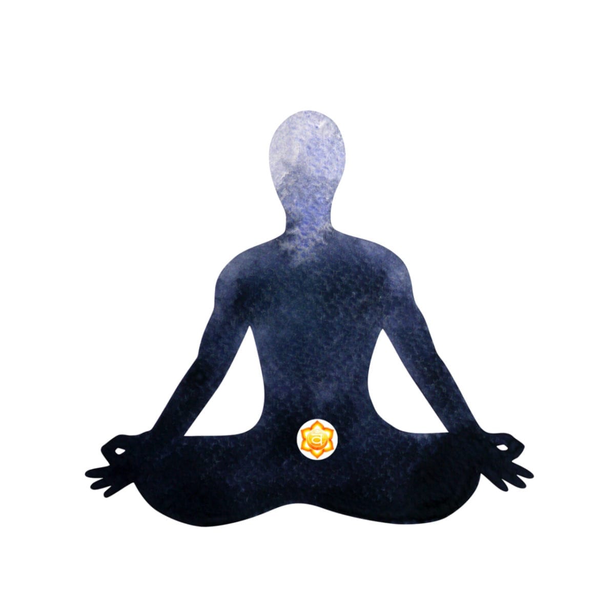 sacral chakra