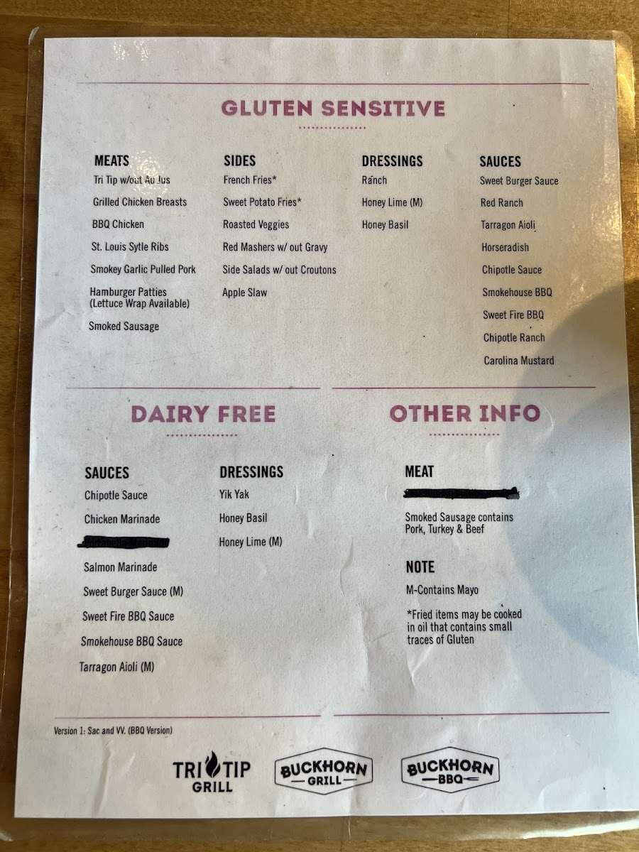 Buckhorn BBQ + Grill gluten-free menu