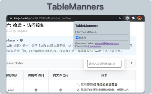 Table Manners