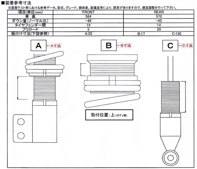 NボックスカスタムのNボックスカスタム・JF3・車高調整・ストローク・ツライチに関するカスタム事例の投稿画像1枚目
