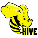 Hadoop Beeswax Helper