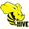 Item logo image for Hadoop Beeswax Helper