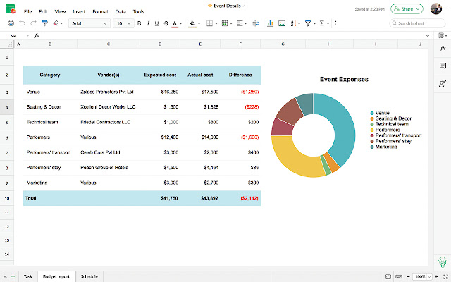 Zoho Sheet chrome extension