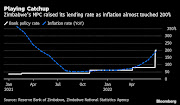 Zimbabwe’s central bank raised interest rates to a record and the government officially reintroduced the US dollar as legal currency to rein in surging inflation and stabilize the nation’s tumbling exchange rate.