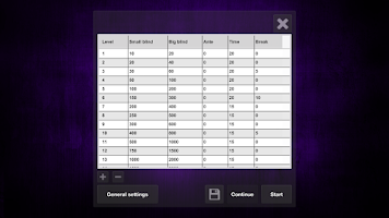 The Tournament Director Download - Poker tournament manager program