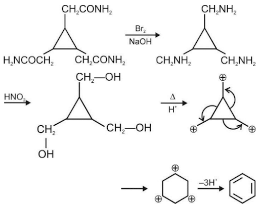 Solution Image