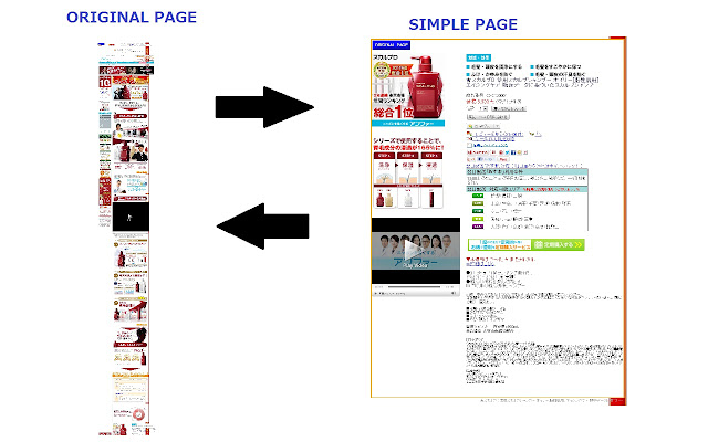 Rakuten Simple Item Page