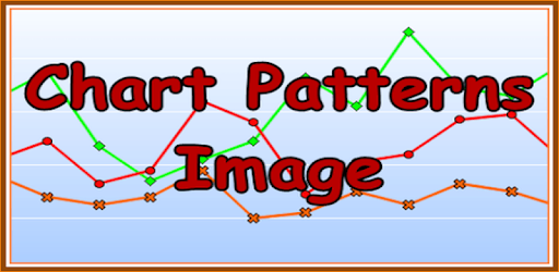 Most Successful Chart Patterns