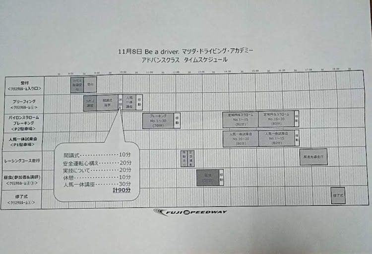 の投稿画像3枚目