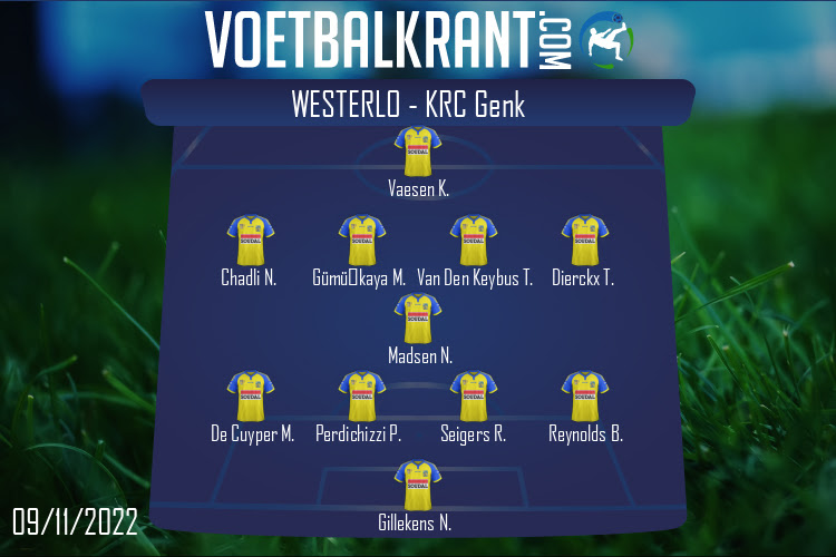 Opstelling Westerlo | Westerlo - KRC Genk (09/11/2022)
