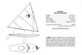 minifish sailboat parts