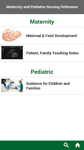 Maternity Peds Reference