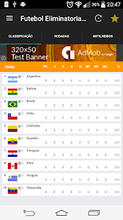 Futebol Eliminatorias 2018(圖7)-速報App