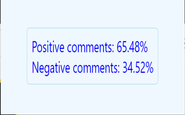 GetSentiments chrome extension