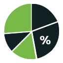 Analytics Unsampler